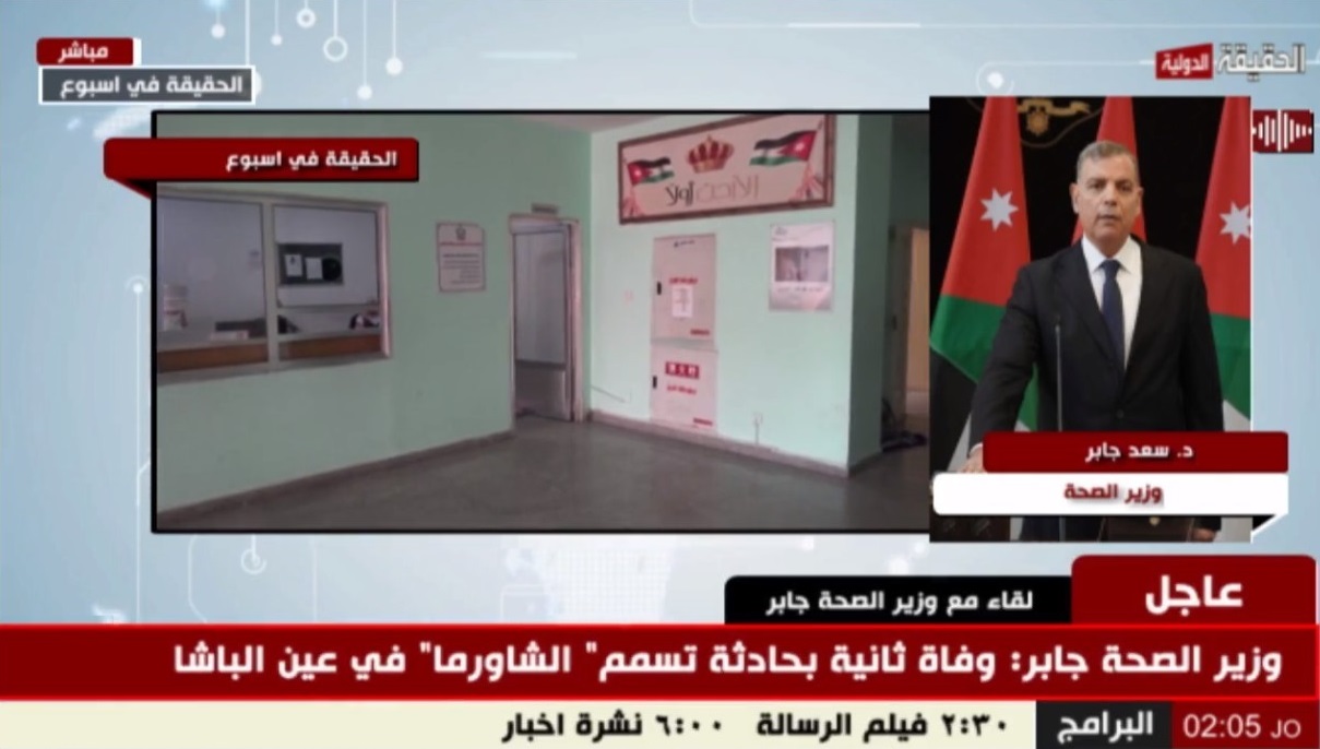 وزير الصحة جابر لـ"الحقيقة الدولية " : وفاة ثانية بحادثة التسمم في عين الباشا