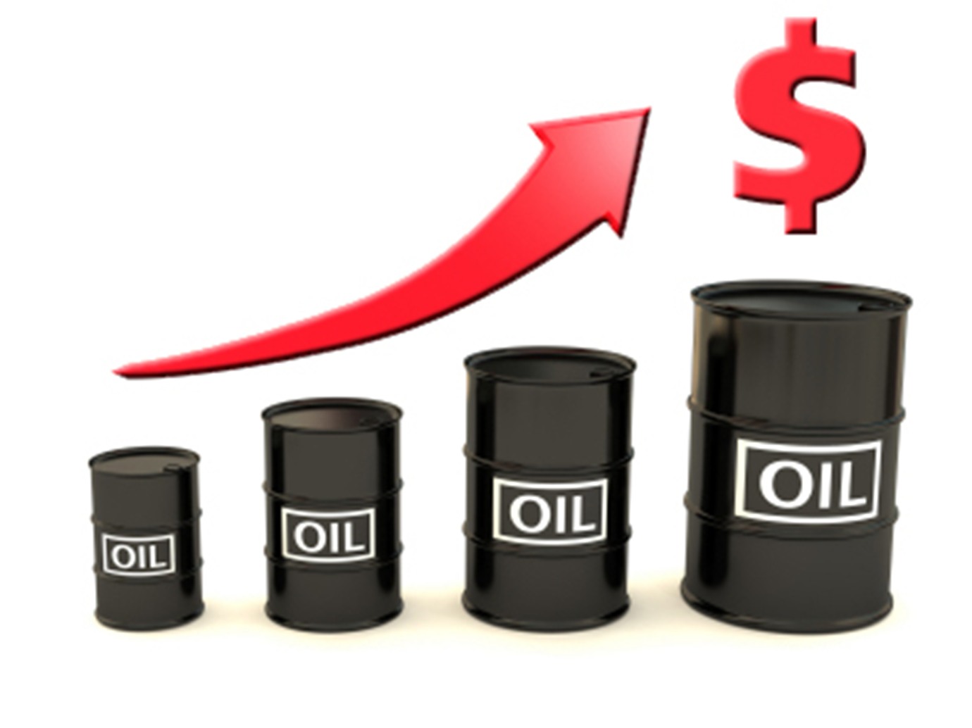 أسعار النفط العالمية تسجل تراجعا