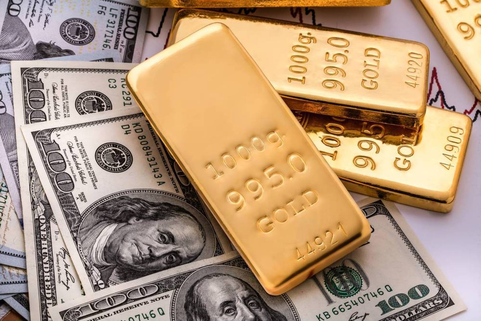 الذهب يرتفع مدعوما بضعف الدولار   