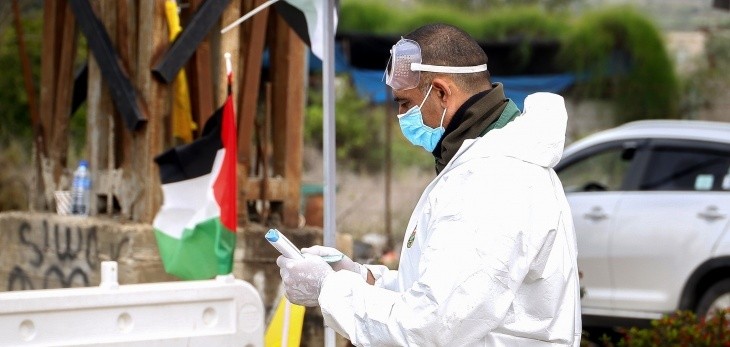 27 وفاة و822 إصابة جديدة بكورونا بالضفة والقدس وغزة