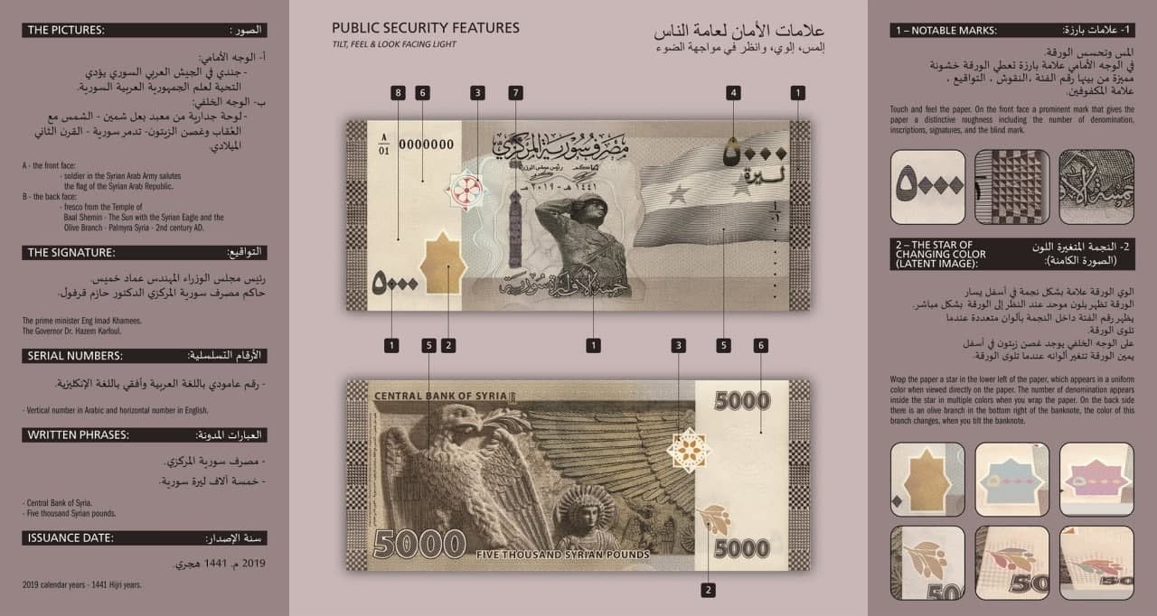 المصرف المركزي السوري يطرح ورقة نقدية من فئة 5 الاف ليرة
