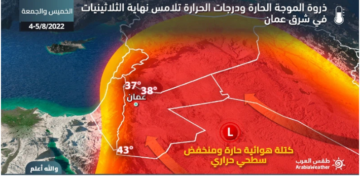 طقس العرب: الأردن يتأثر بموجة حارة  - الجمعة تصل فيها الحرارة إلى 41 درجة - فيديو