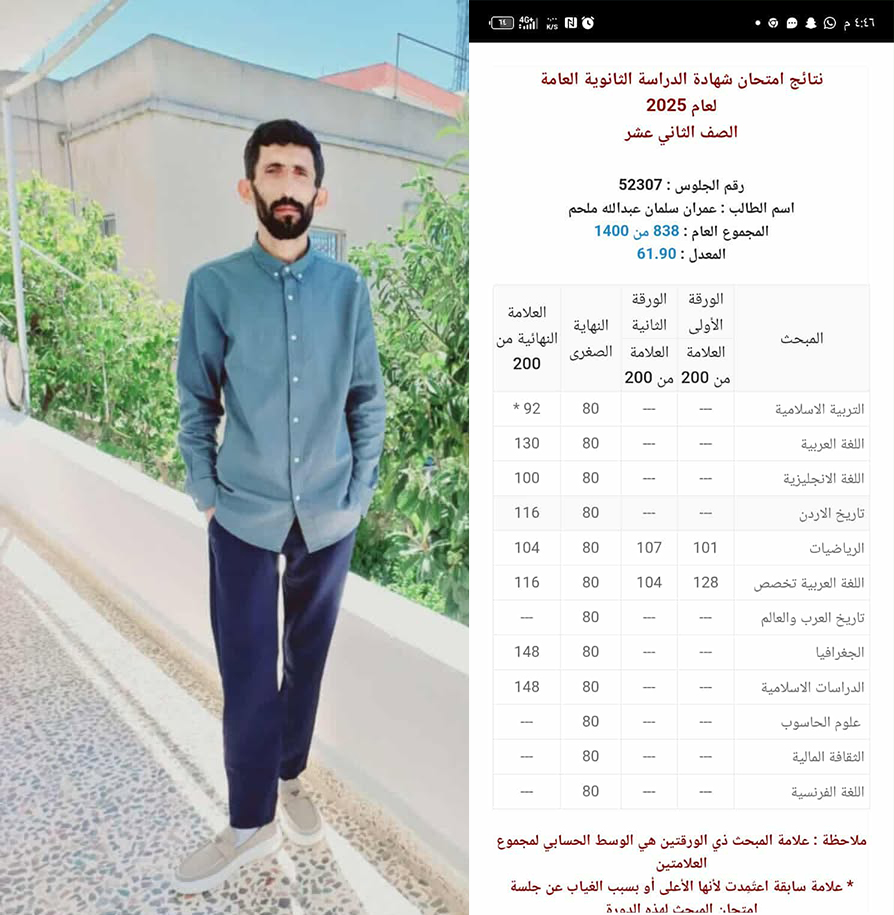 بعد 18 عامًا من الانقطاع.. عمران ملحم يجتاز الثانوية العامة بنجاح