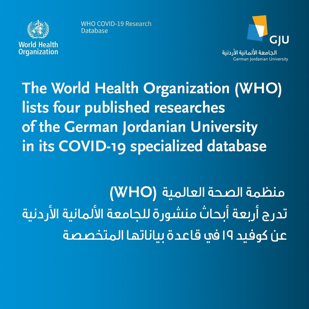 الصحة العالمية تدرج 4 أبحاث أردنية عن كورونا في قاعدة بياناتها