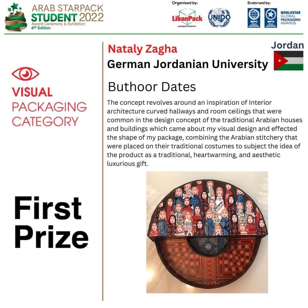 الجامعة الألمانية الأردنية تفوز بجوائز مسابقة ستارباك للطلبة العرب لعام 2022