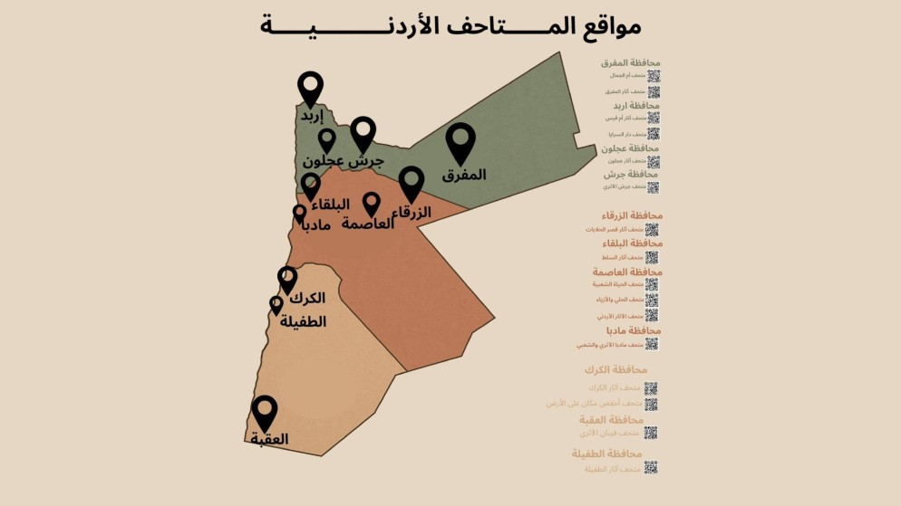وزارة السياحة تحتفل باليوم العالمي للمتاحف
