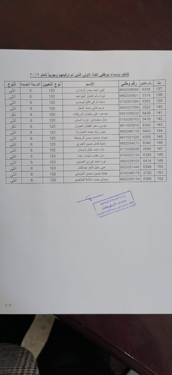 تحتوي هذه الصورة على سمة alt فارغة; اسم الملف هو 2019_12_31_09_32_19.jpg