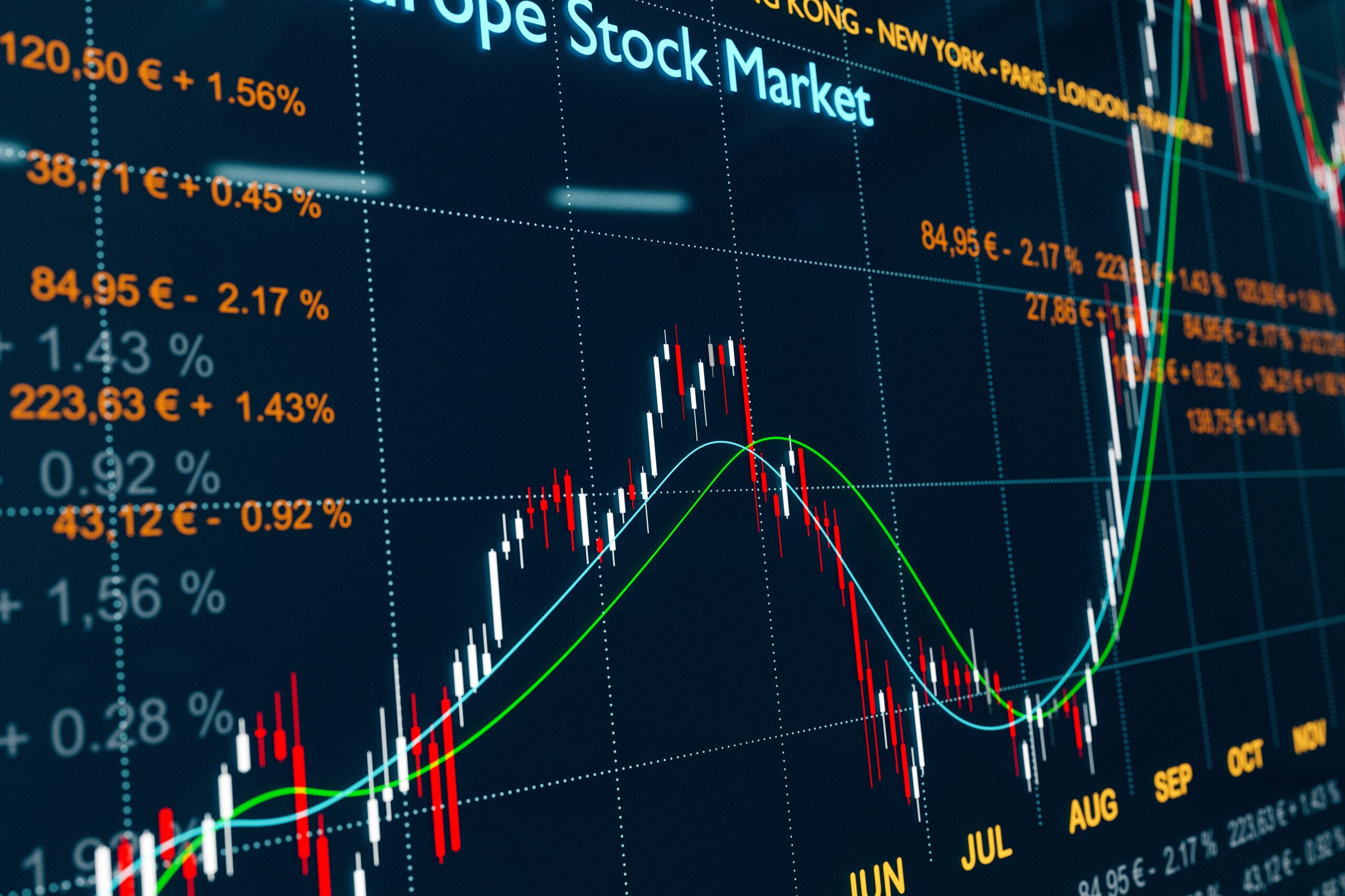 أسهم أوروبا ترتفع بدعم قطاع الطاقة لكنها تتجه لخسائر أسبوعية